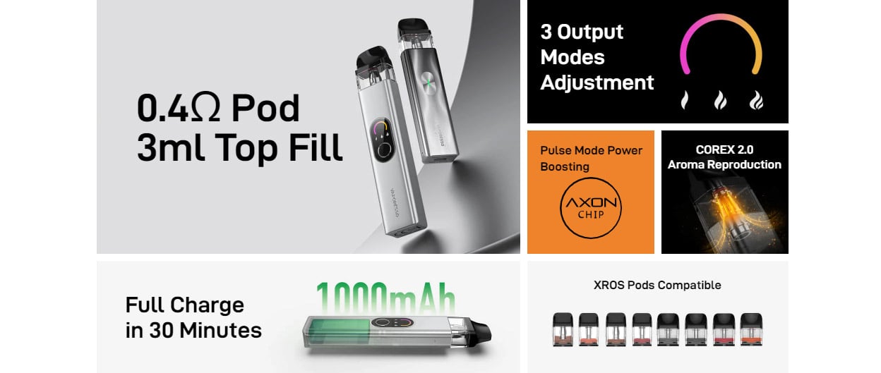 Vaporesso XROS 4 Pod System Kit 1000mAh 3ml 3