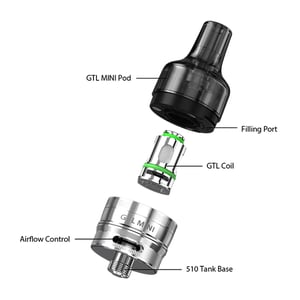 Eleaf GTL Mini Pod Tank Atomizer 2ml