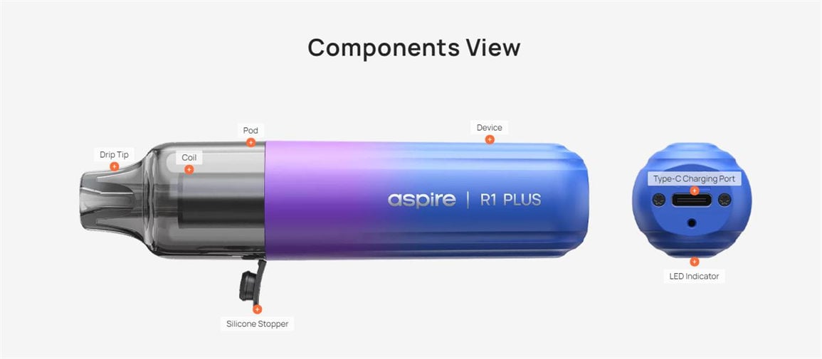 Aspire R1 Plus Pod System Kit 650mAh 6