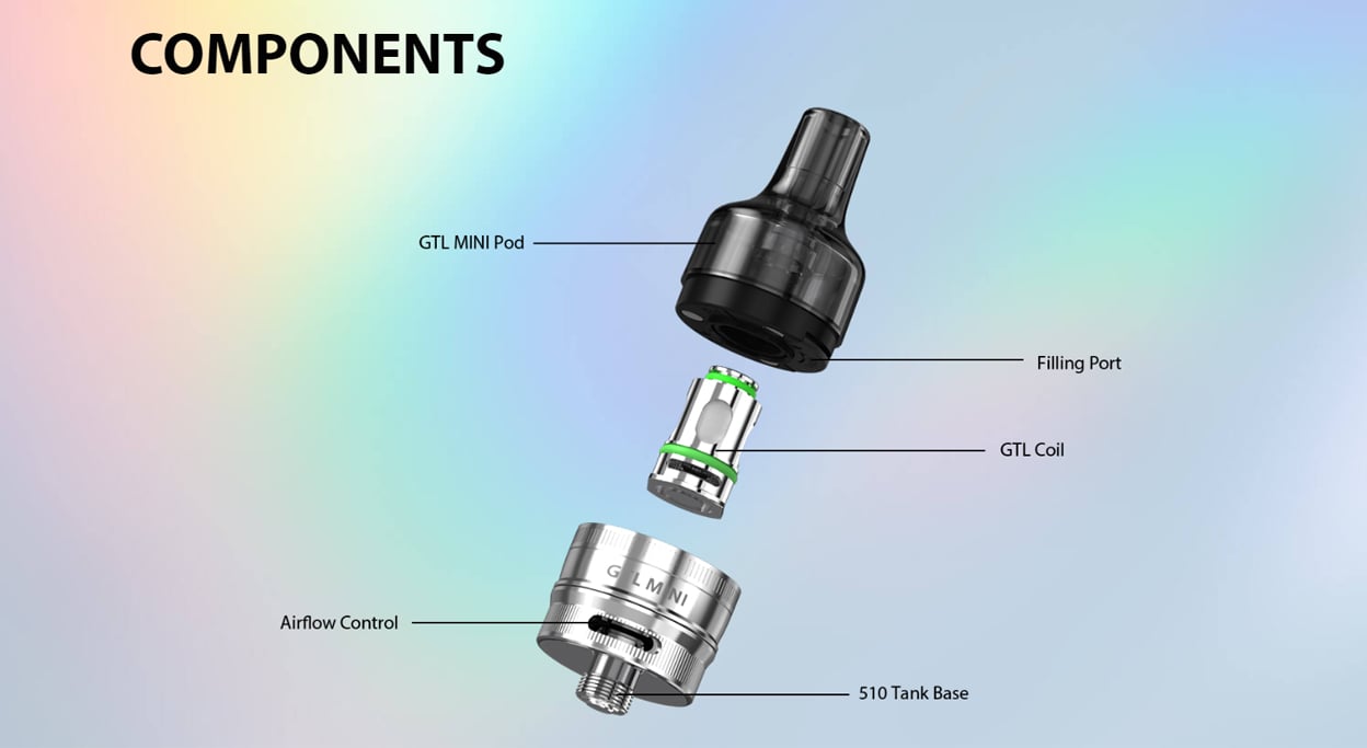 Eleaf GTL Mini Pod Tank Atomizer 2ml 7