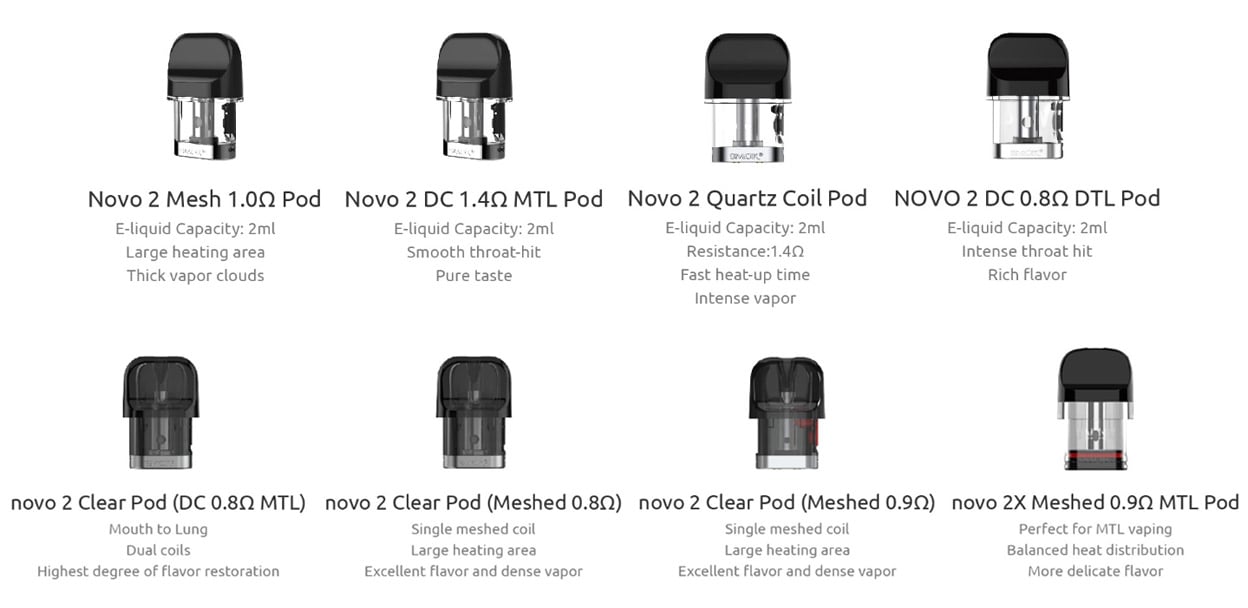 SMOK Novo 2X Pod System Kit 800mAh 2ml 20