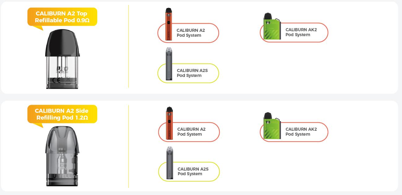 Uwell Caliburn A2 / Caliburn AK2 / Caliburn A2S Pod Cartridge 2ml (4pcs/pack) 1