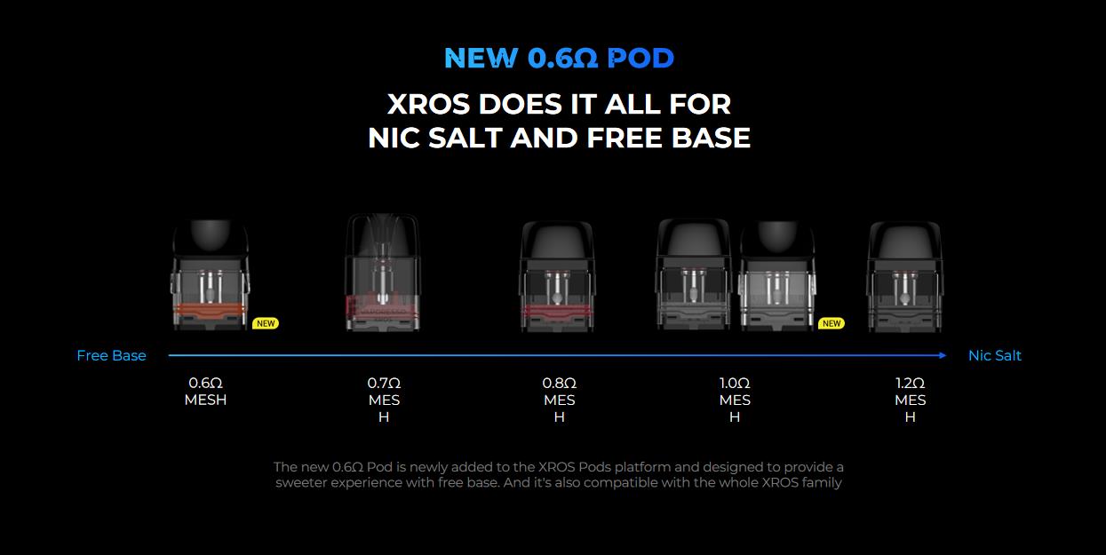 Vaporesso Xros Series Pod Cartridge for Xros / Xros 2 / Xros Mini / Xros 3 / Xros 3 Mini / Xros Nano / Xros 3 Nano / Xros Pro / Xros Cube / XROS 4 / XROS 4 Mini 2ml / 3ml (4pcs/pack) 3