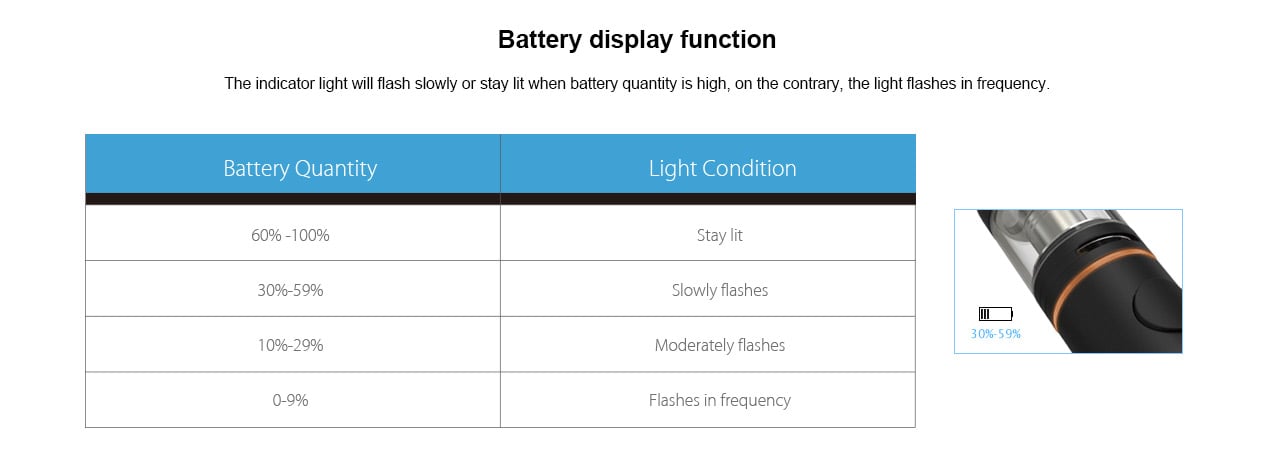 Joyetech Exceed D19 Starter Kit 1500mAh 2ml 11