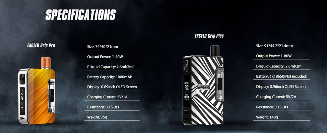 Joyetech Exceed Grip Pro Pod System Kit 1000mAh 2.6ml 16