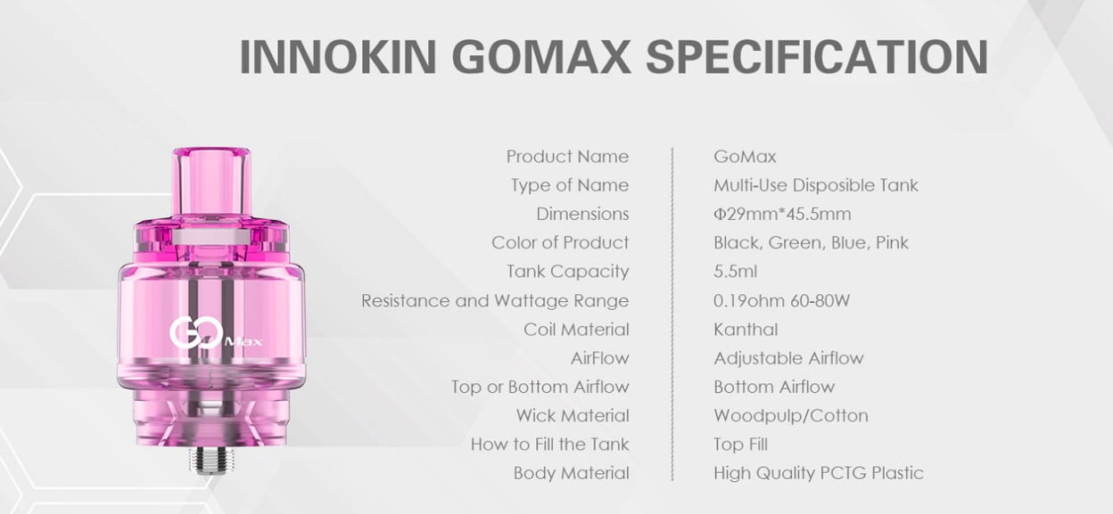 Innokin GoMax Multi-Use Disposable Tank 5.5ml 9