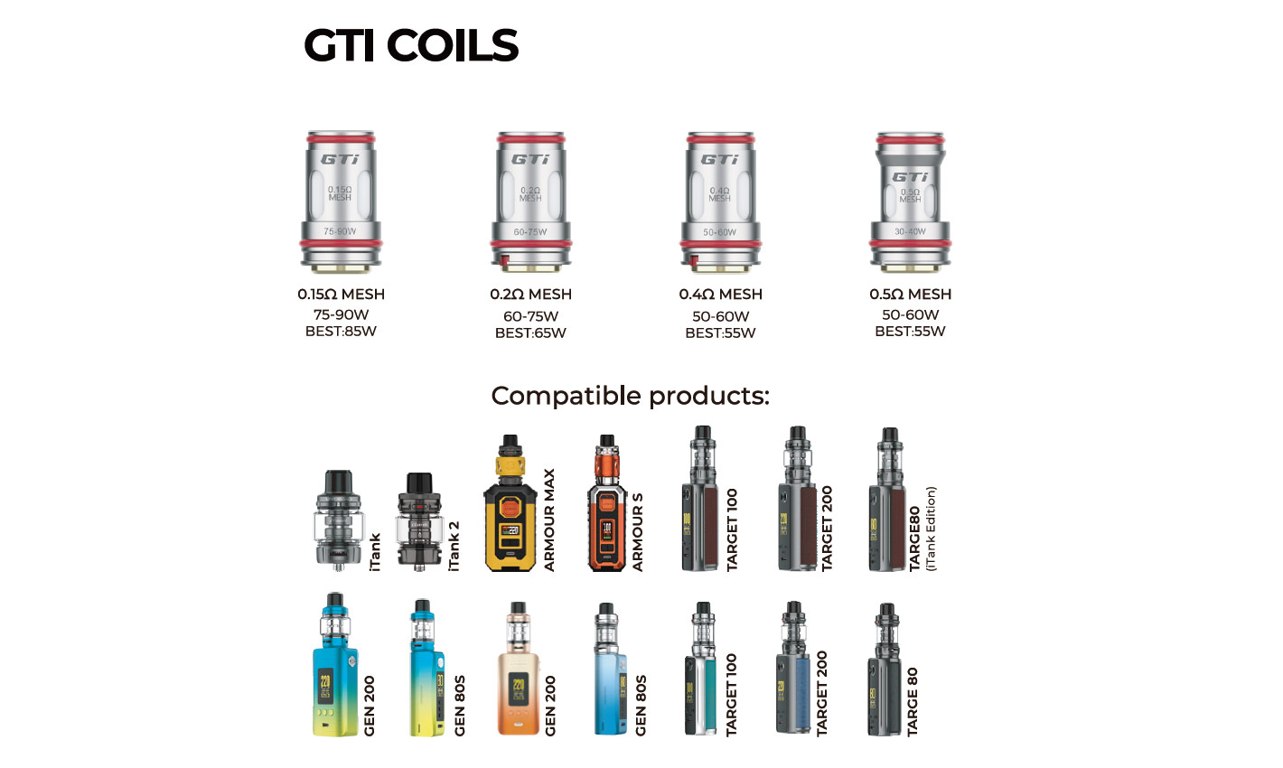 Vaporesso GTi Coil For iTANK (5pcs/pack) 1