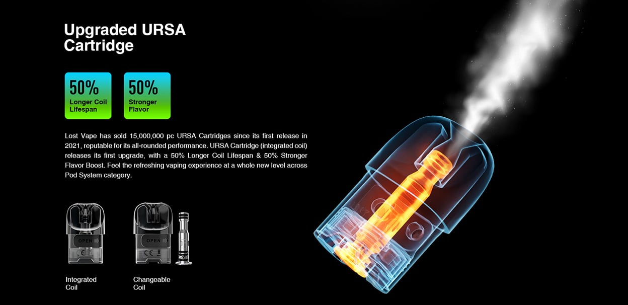 Lost Vape Ursa Baby Pro Pod System Kit 900mAh 2.5ml 4