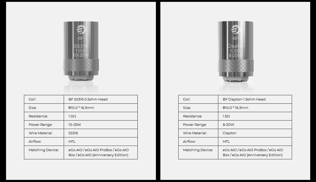 Joyetech BF Series Coil Head for Cubis & Cuboid Mini Atomizer & Egrip II & Aio & Aio D16 & Aio D22 & AIO PRO C & AIO PRO XL & AIO PRO & Cubis Pro & Evic Aio & AIO BOX (5pcs/pack) 2