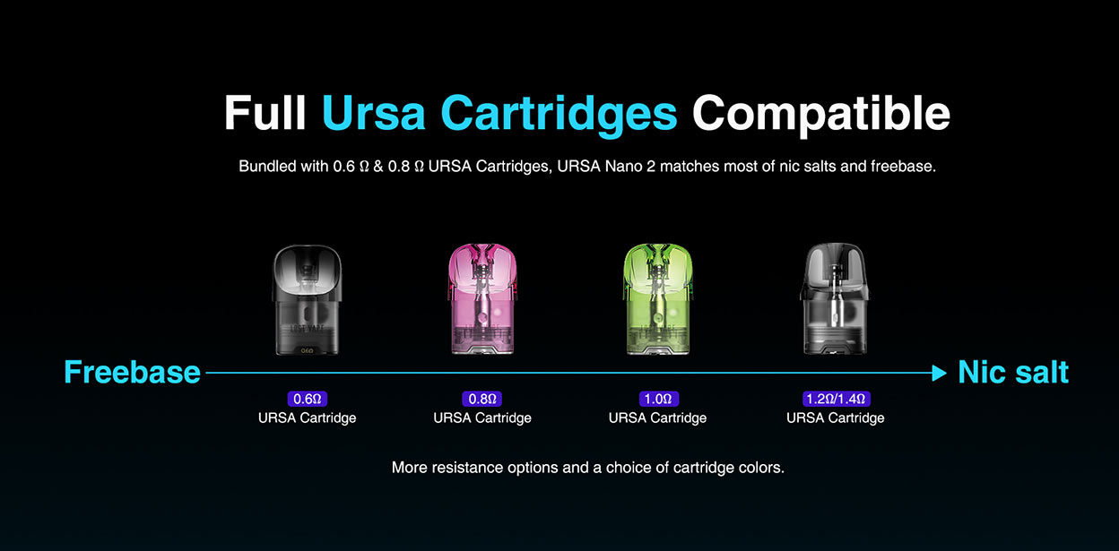 Lost Vape Ursa nano Pod Cartridge for Ursa Nano Kit / Ursa Baby Pod Kit / Ursa Pro Kit / Ursa Nano Pro / Ursa S Kit / Ursa Baby Pro Kit / Ursa Pocket Kit / Ursa Nano Air kit / Ursa Nano 2 kit 2.5ml (3pcs/pack) 1