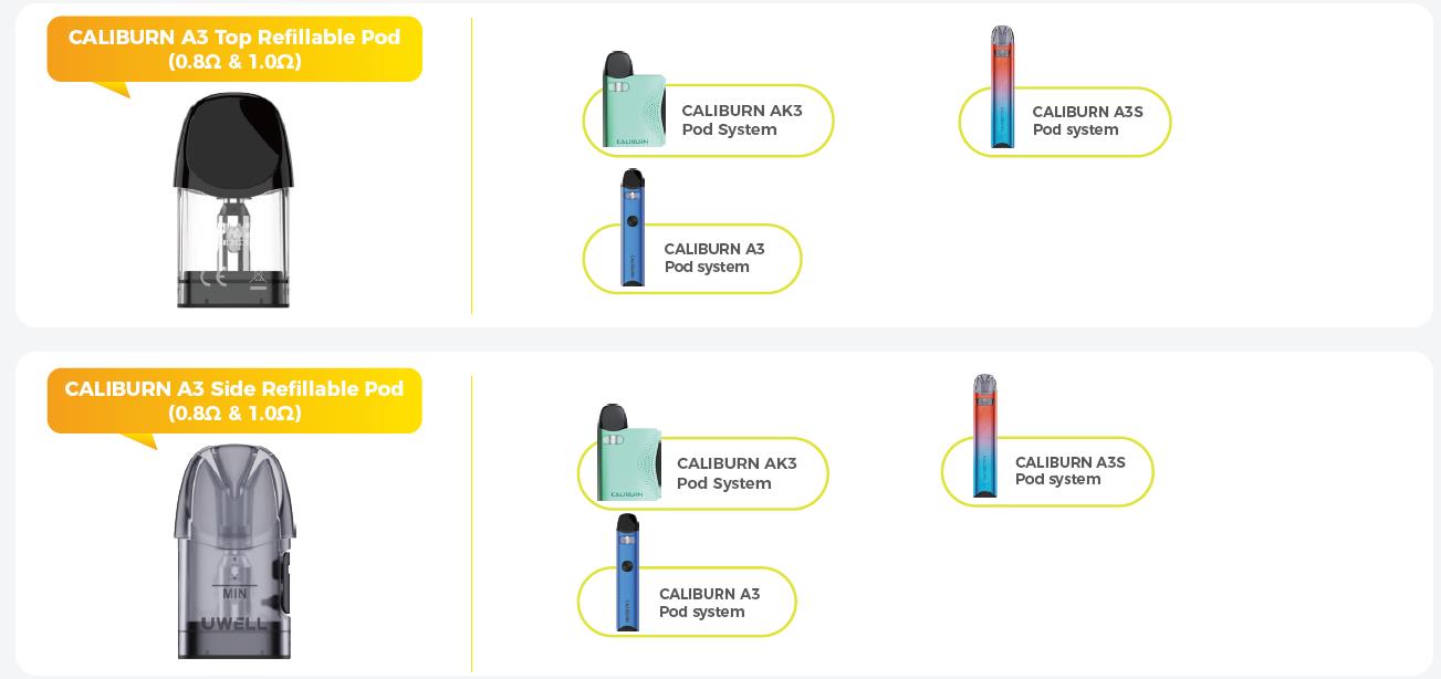 Uwell Caliburn A3 / Caliburn AK3 / Caliburn A3S / AZ3 / AZ3 Grace / Pod Cartridge 2ml (4pcs/pack) 1