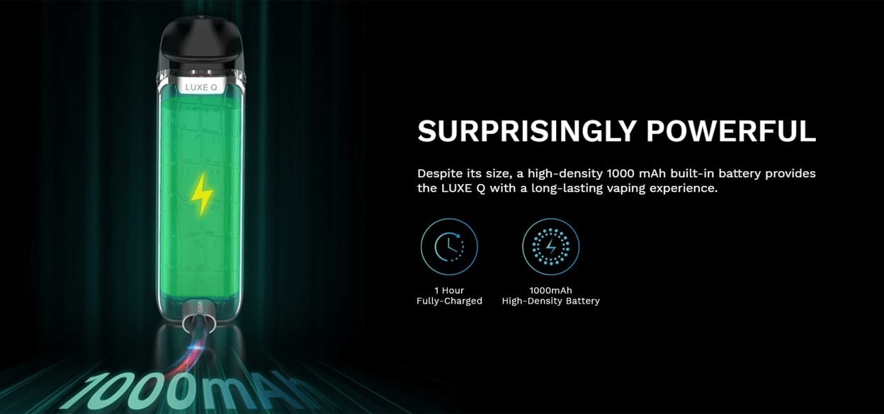 Vaporesso Luxe Q Pod System Kit 1000mAh 2ml 4