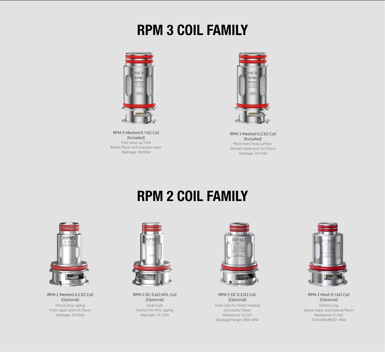 SMOK RPM 85 Pod Mod Kit 3000mAh 6ml 12