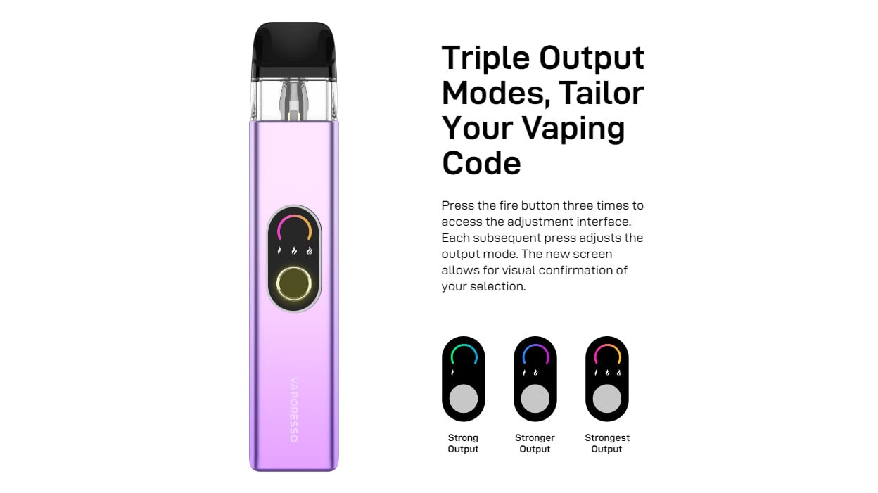 Vaporesso XROS 4 Pod System Kit 1000mAh 3ml 7