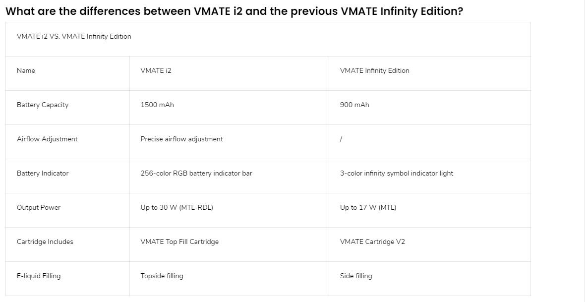 VOOPOO VMATE i2 Pod System Kit 1500mAh 3ml 5