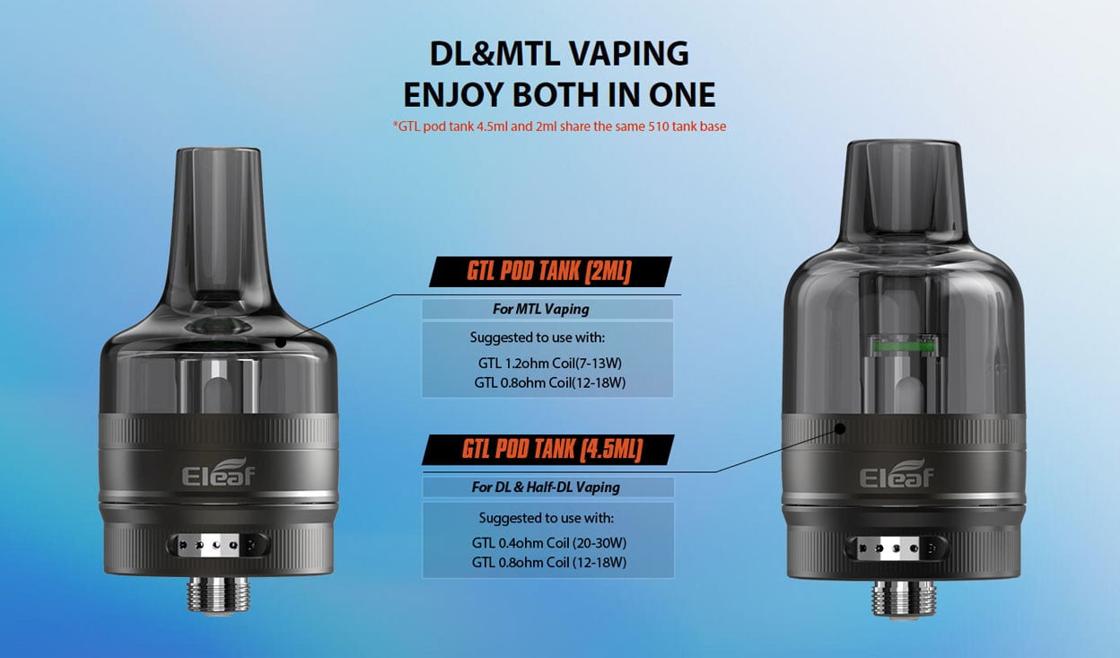 Eleaf iStick T80 VW Kit with GTL Pod Tank 3000mAh 4.5ml 6