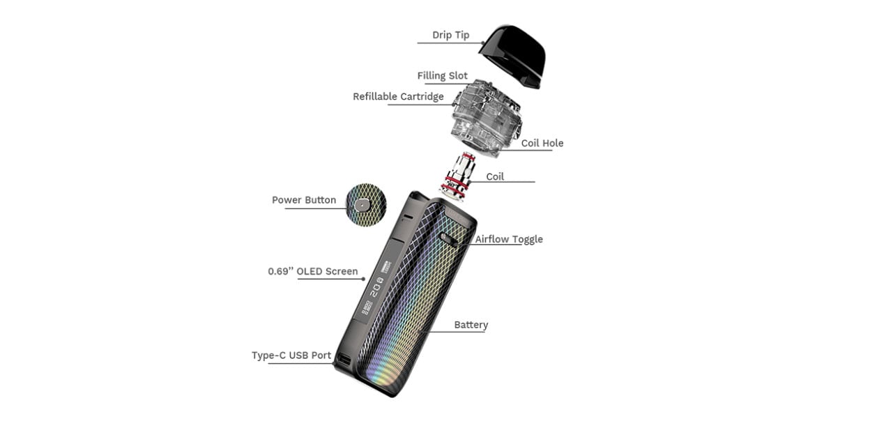 Vaporesso Luxe PM40 Pod System Kit 1800mAh 4ml 12