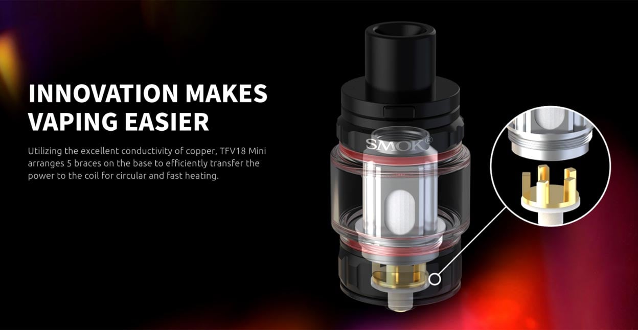 Smok G-Priv 4 230W Mod Kit with TFV18 Mini Tank 6.5ml 15