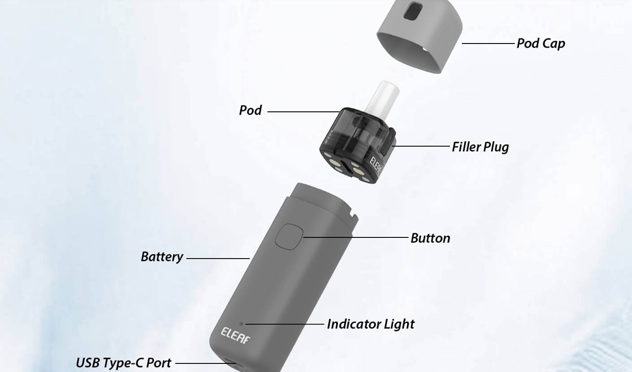 Eleaf IORE Crayon Pod System Kit 1000mAh 2ml 10