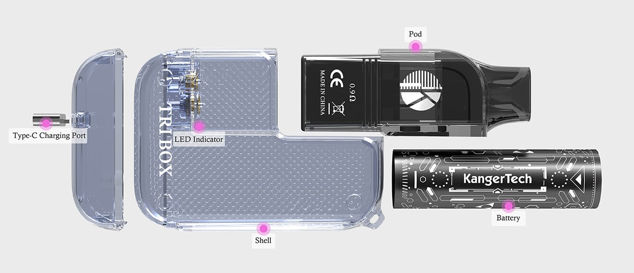 KangerTech TRI Box Pod System Kit 650mAh 2ml 9