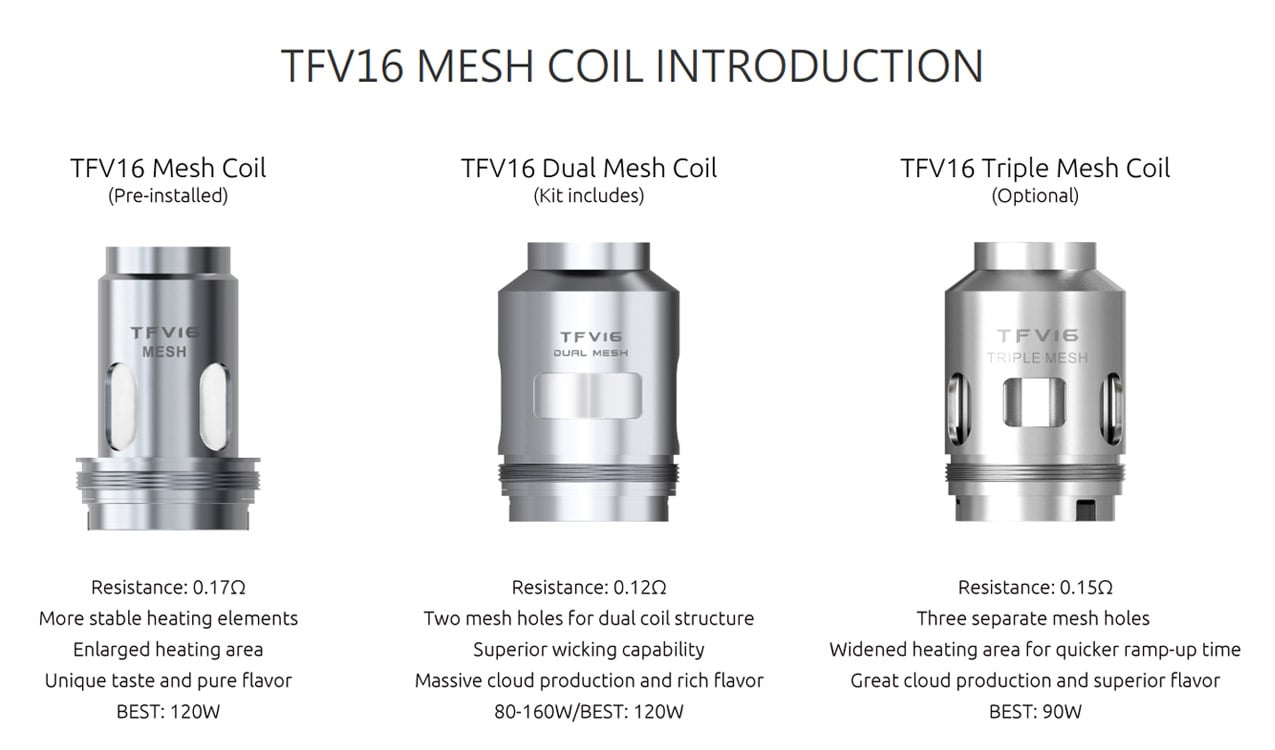 Smok TFV16 Coil for Mag P3 Kit, TFV16 Tank,TFV18 Tank,Morph 2 Kit,ARCfox Kit,Mag-18 Kit (3Pcs/Pack) 1