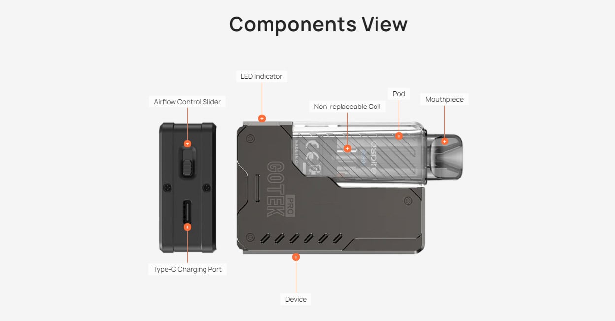 Aspire Gotek Pro Pod System Kit 1500mAh 4.5ml 12