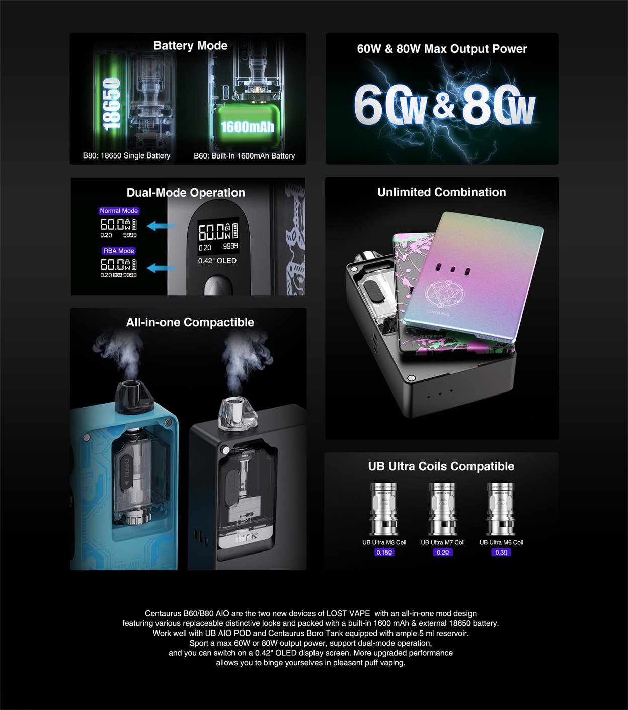 Lost Vape Centaurus B60 AIO Pod System Kit 1600mAh 5ml 4