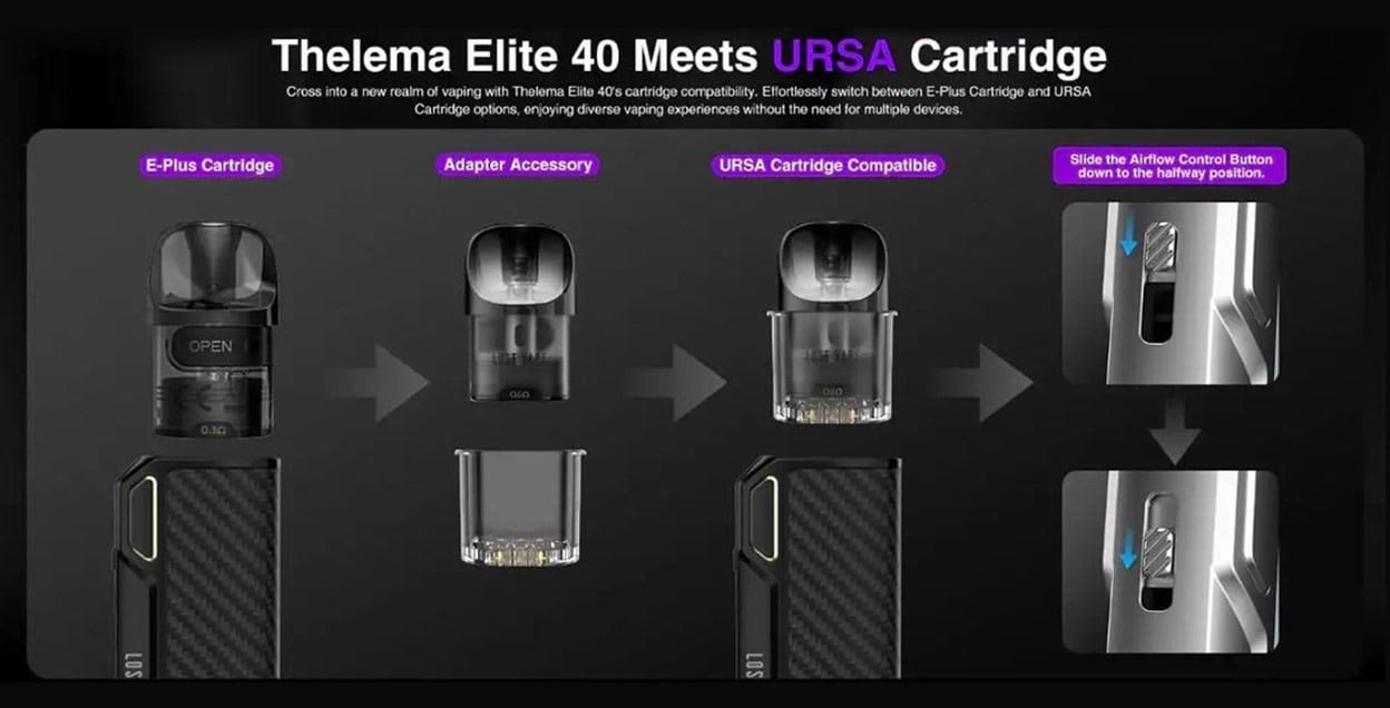 Lost Vape Ursa Cartridge Adapter for Thelema Elite 40/Thelema Elite Art 40 1