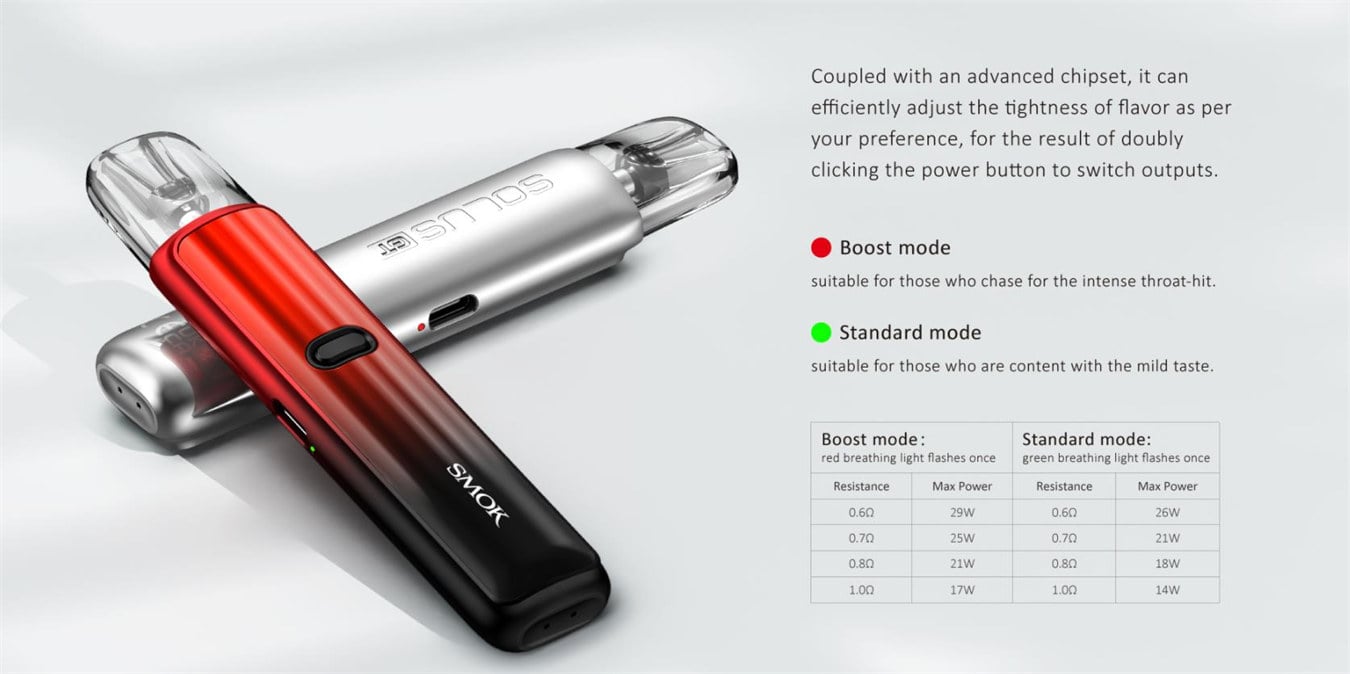 SMOK Solus GT Pod System Kit 700mAh 2ml 10