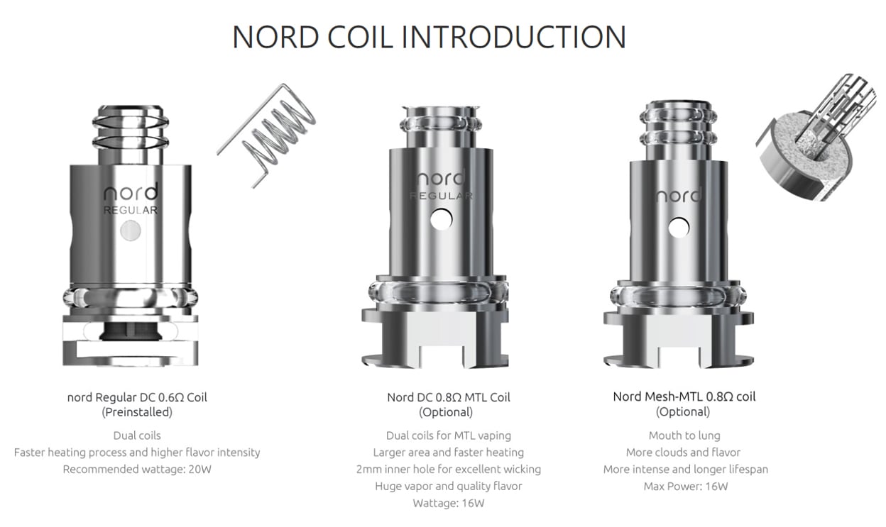 SMOK Nord 50W Pod System Kit 1800mAh 4.5ml 23