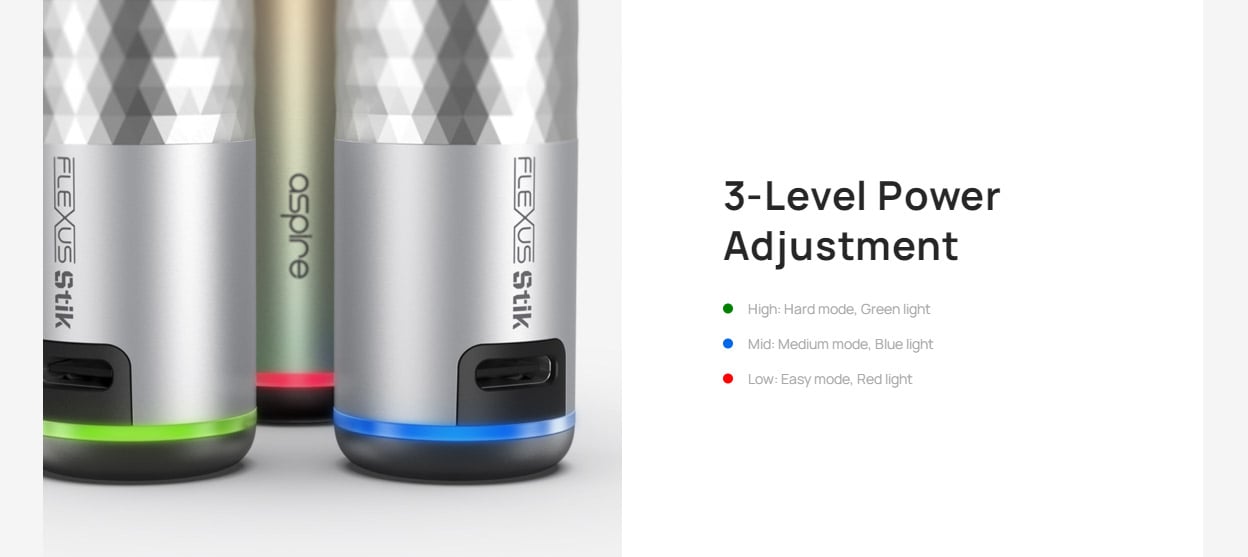 Aspire Flexus Stik Pod System Kit 1200mAh 3ml 5