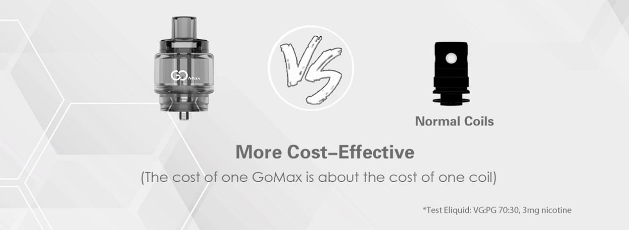 Innokin GoMax Multi-Use Disposable Tank 5.5ml 8