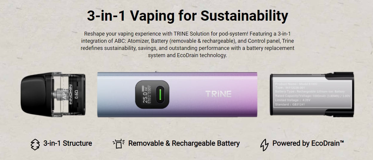 Innokin Trine Pod System Kit 1000mAh 2ml 2